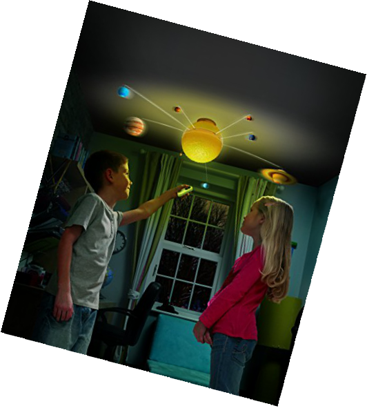 brainstorm illuminated solar system